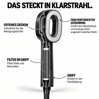 Aufbau des Klarstrahl Duschkopfs: offenes Design für die Reinigungsbürste, fein perforierter Düsenring, Filter im Griff
