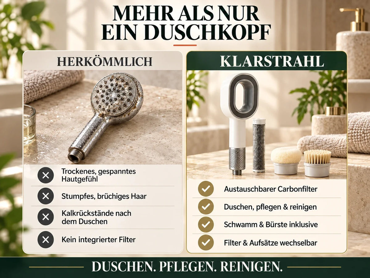 Vergleich: herkömmlicher Duschkopf mit Kalkrückständen gegenüber dem Klarstrahl Duschkopf mit Carbonfilter, Schwamm und Bürste