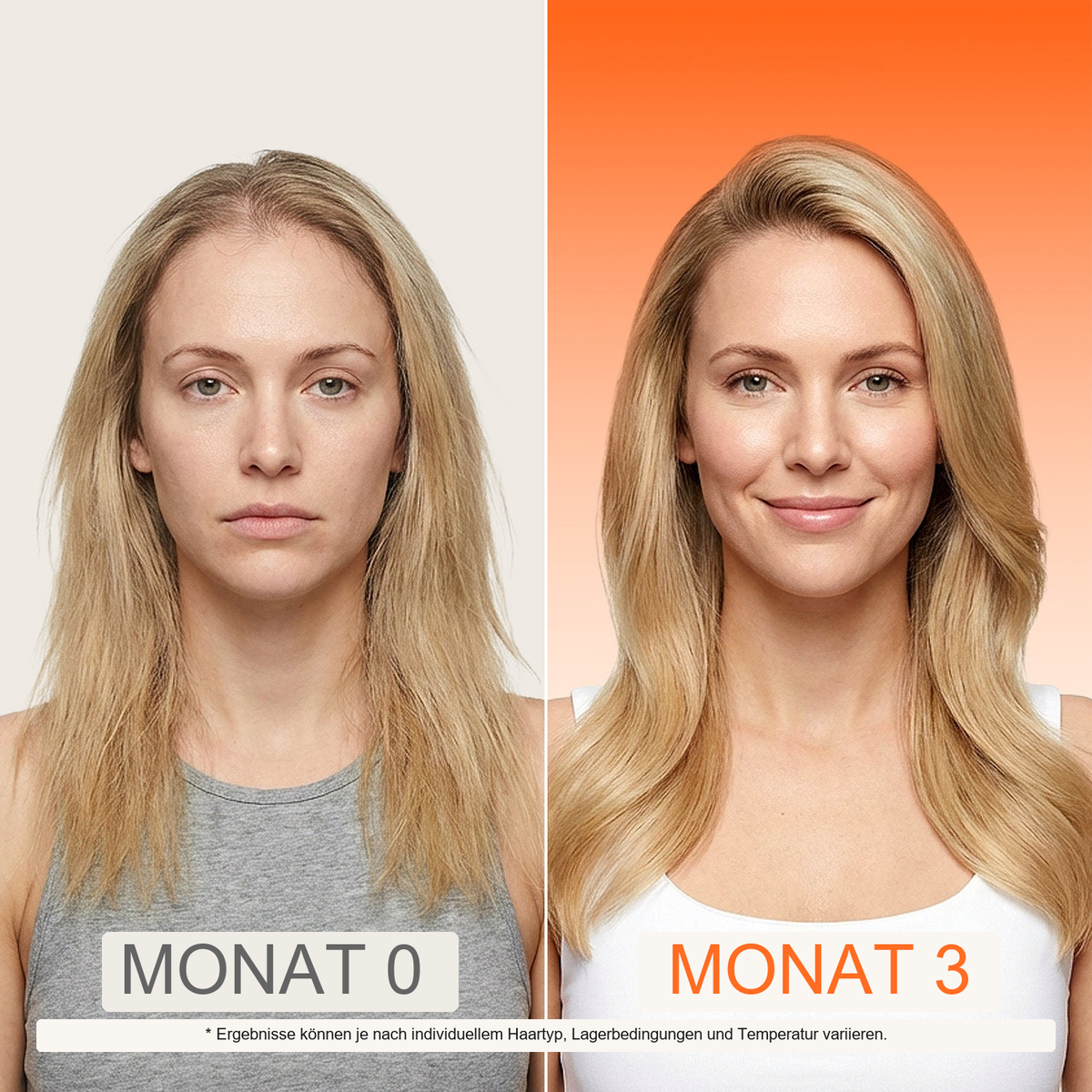 Originalvergleich mit deutschen Beschriftungen: Monat 0 und Monat 3